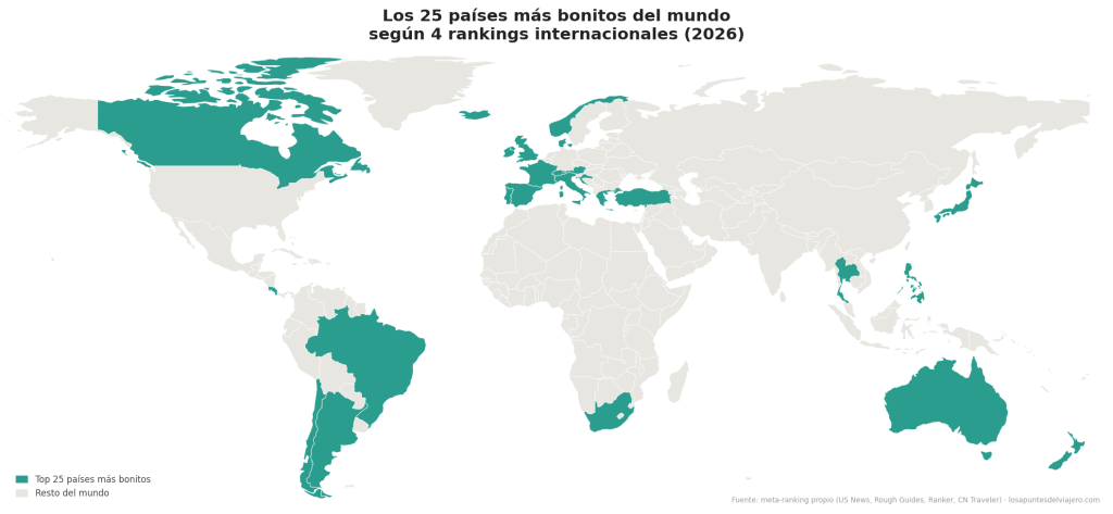 Mapa de los países más bonitos del mundo