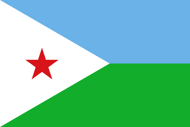 Bandera de Yibuti: franjas azul y verde con un triángulo blanco con una estrella roja