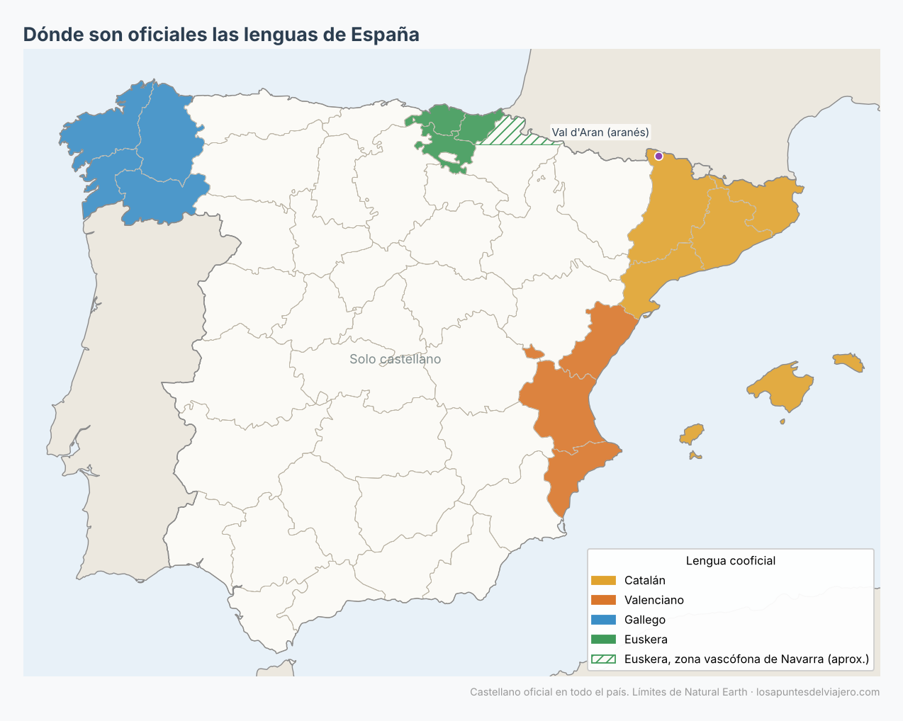 Mapa de España con las comunidades donde son oficiales el catalán, el valenciano, el gallego y el euskera