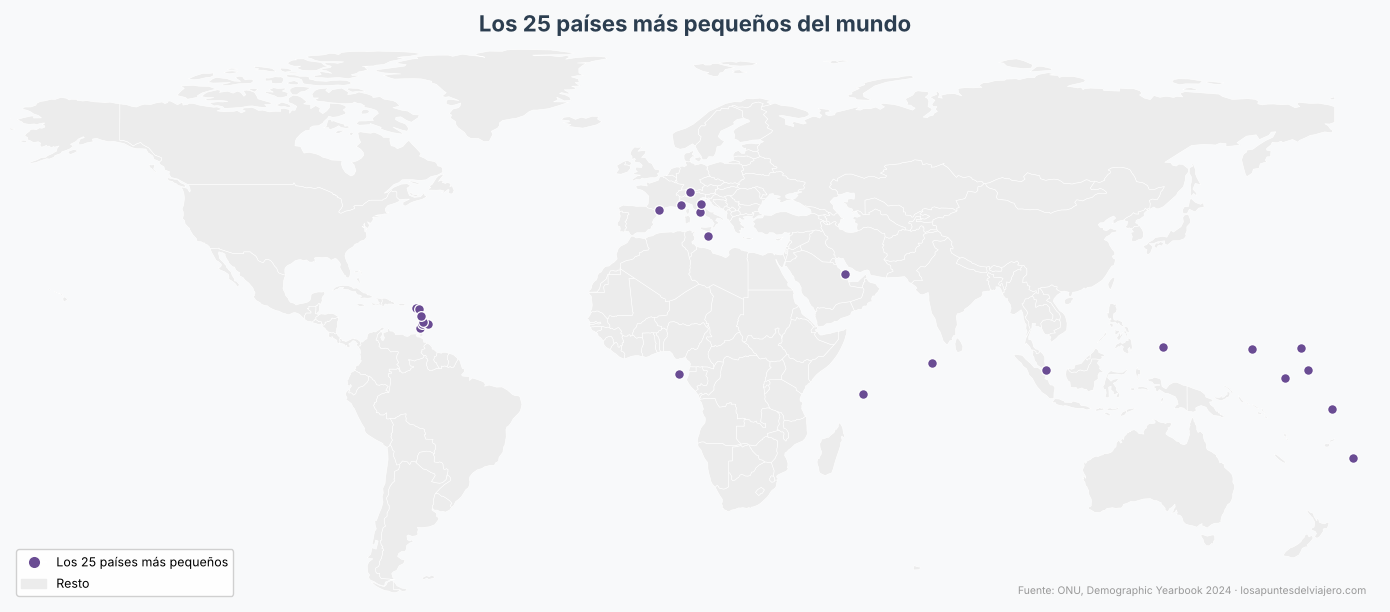 Mapa del mundo con los 25 países más pequeños marcados con puntos morados