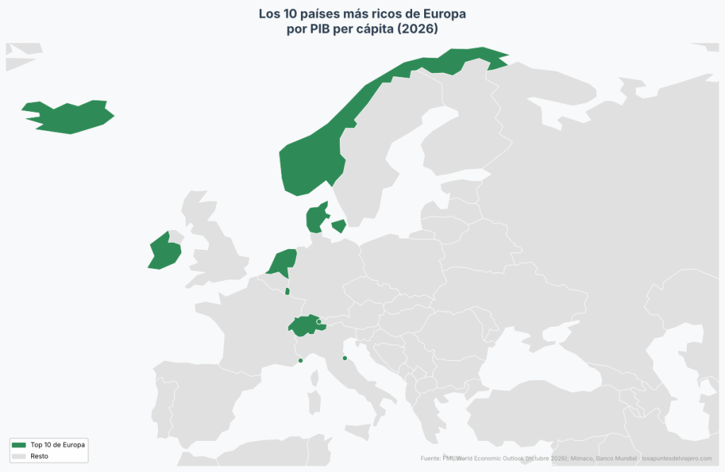 Mapa de Europa con los 10 países más ricos por PIB per cápita en 2026 marcados en verde