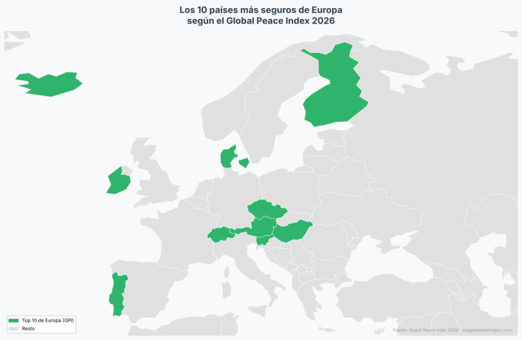 Mapa de Europa con los 10 países más seguros según el Global Peace Index 2026 en verde