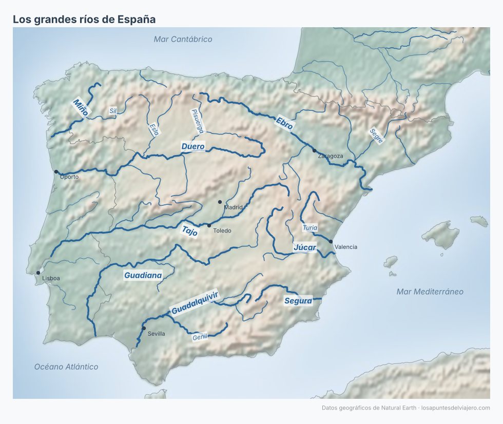 Mapa de España con los grandes ríos: Tajo, Ebro, Duero, Guadiana, Guadalquivir, Júcar, Segura y Miño